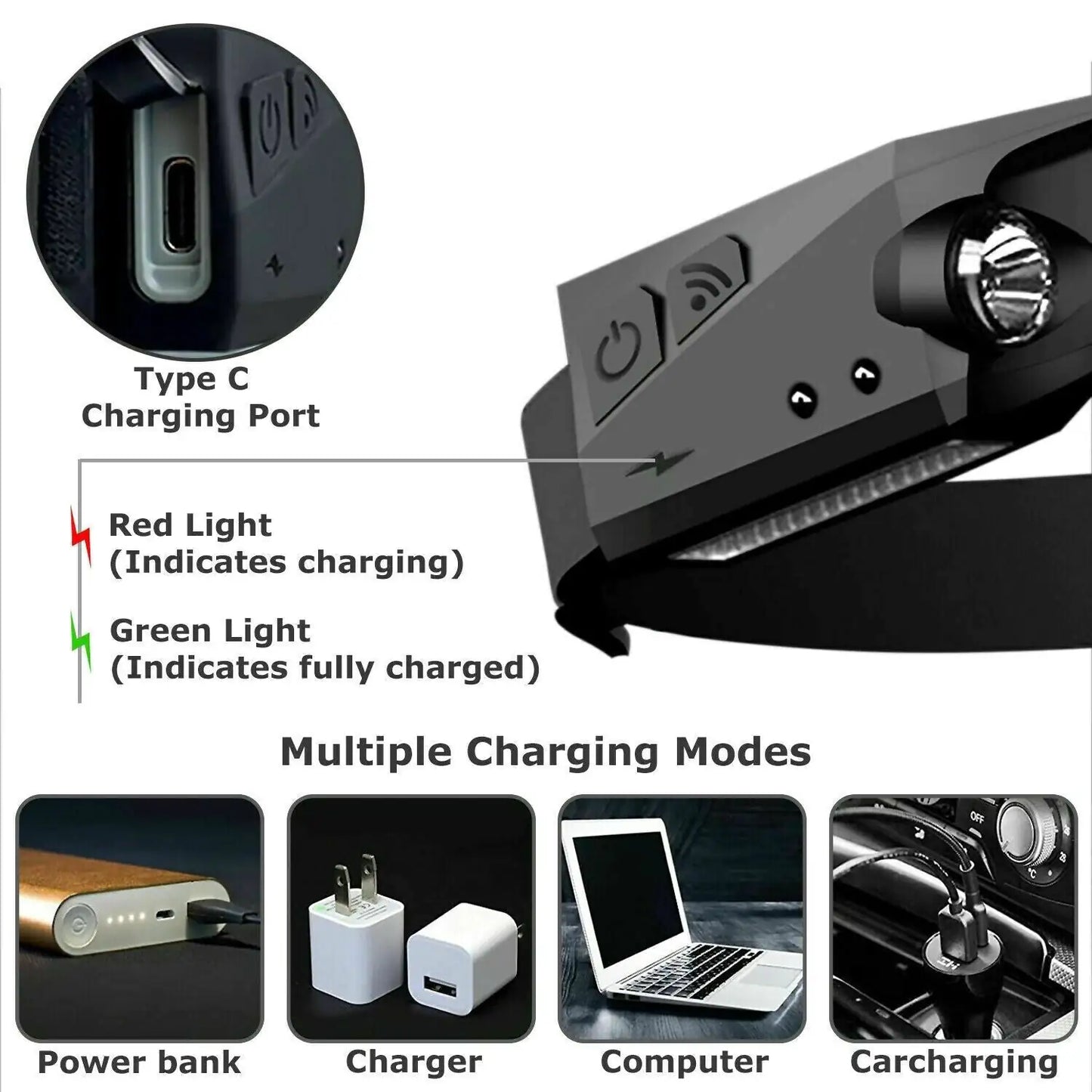 Ultrabright Rechargeable Headlamp