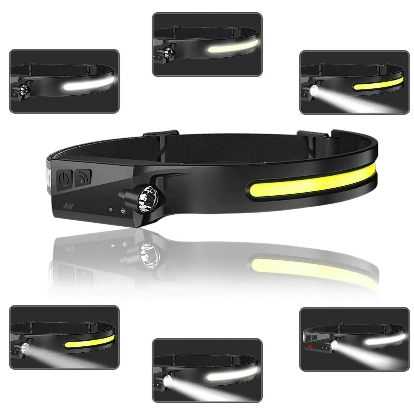 Ultrabright Rechargeable Headlamp