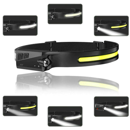 Ultrabright Rechargeable Headlamp
