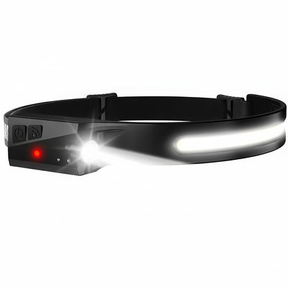 Ultrabright Rechargeable Headlamp